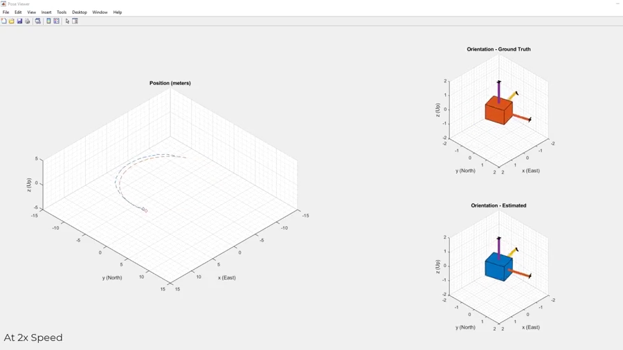 MATLAB Navigation Toolbox