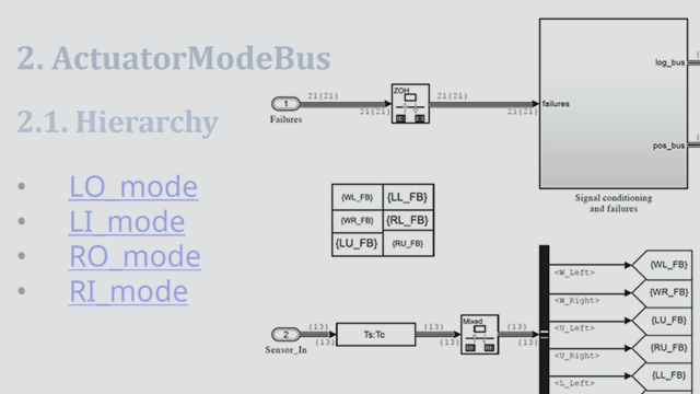 MATLAB Simulink Report Generator