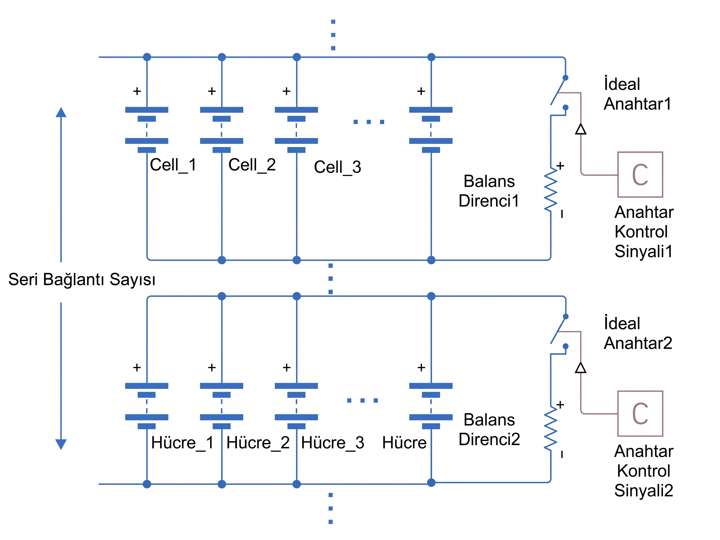 Simscape Battery'deki Pack nesnesini kullanarak bir batarya yönetim sisteminde pasif hücre dengeleme devresinin modellenmesi