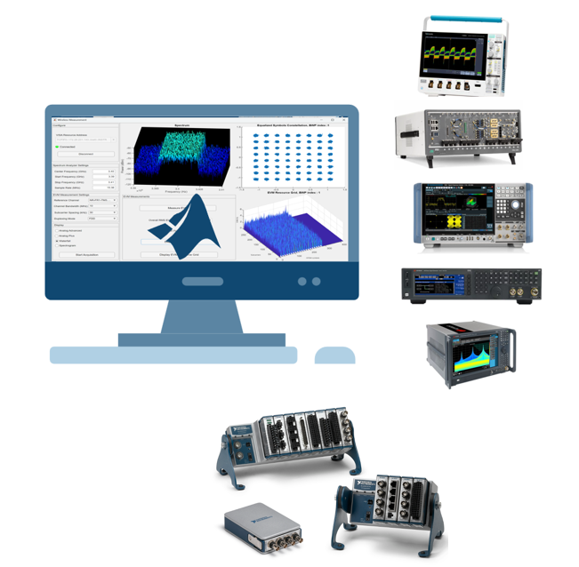 MATLAB ile test ve ölçüm uygulamalarında kullanılan test cihazları, veri toplama donanımları ve analiz yazılımı
