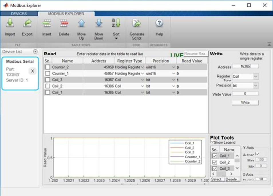 MATLAB Modbus Explorer arayüzü ile seri haberleşme canlı veri okuma ve test ölçüm analizi
